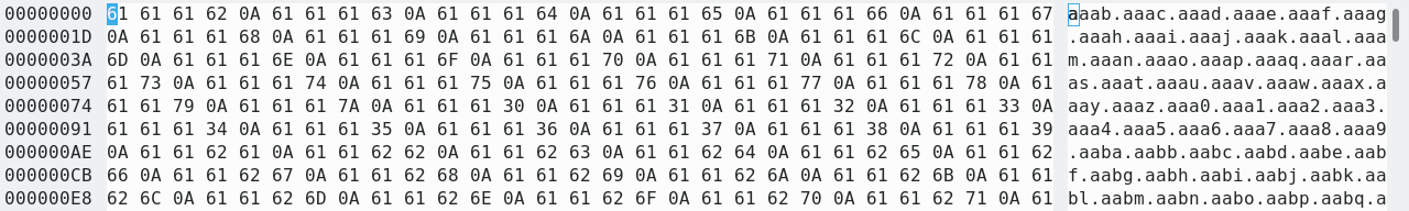 Hex output of 4 length generated table